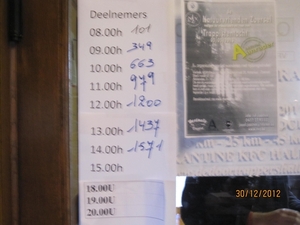 30-12-2012 wandelen Halle Zoersel 122