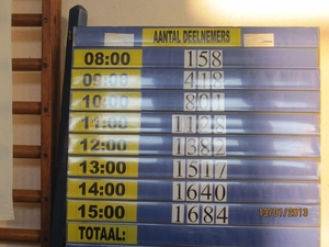 13-01-2013 Wandeling Schoten 117