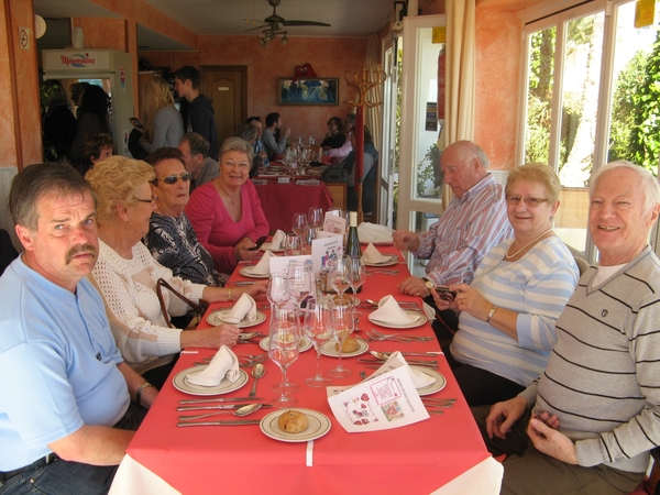 Overzicht van deze tafel