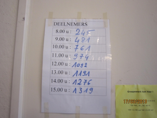 Wandelen Turnhout 17-3-2013 073