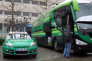 Team Europcar