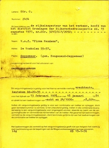 Vergunning Mandema - Sappemeer