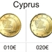 Cyprus
