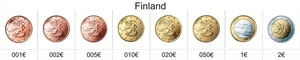 Finland