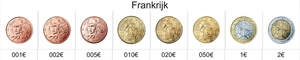 Frankrijk