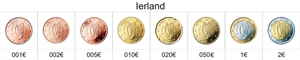 Ierland