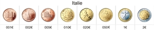 Italie