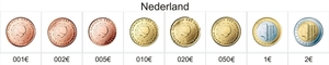 Nederland
