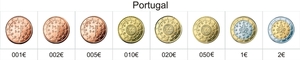 Portugal