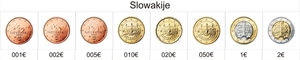 Slowakije