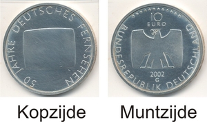 Duitsland 2002