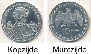 Duitsland 2003