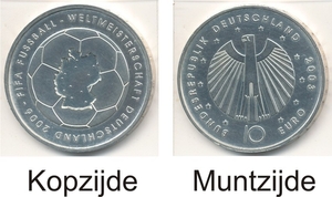 Duitsland 2003