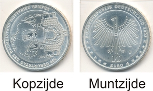 Duitsland 2003