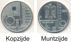 Duitsland 2004