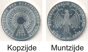 Duitsland 2004