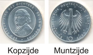 Duitsland 2004