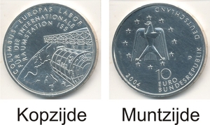 Duitsland 2004