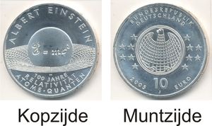 Duitsland 2005