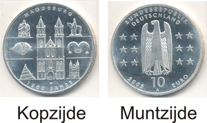 Duitsland 2005