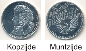 Duitsland 2006