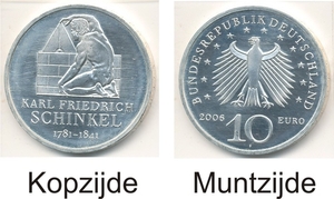 Duitsland 2006