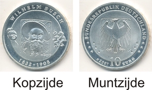 Duitsland 2007