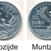 Duitsland 2008