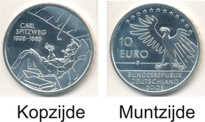 Duitsland 2008