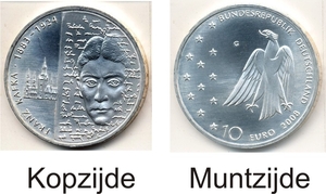 Duitsland 2008