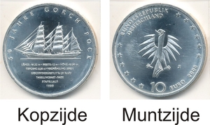 Duitsland 2008