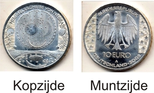 Duitsland 2008