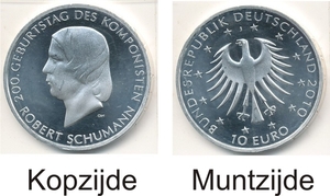 Duitsland 2010
