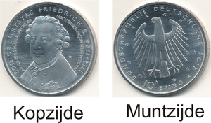 Duitsland 2012