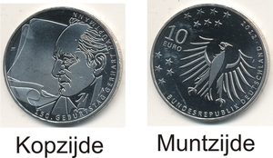 Duitsland 2012