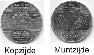 Duitsland 2013