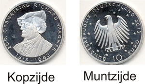 Duitsland 2013