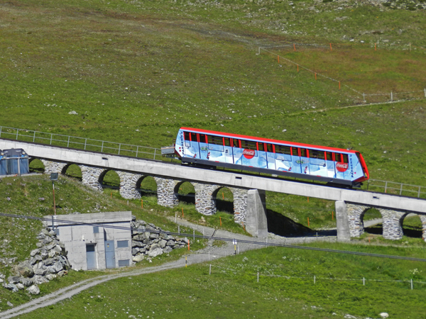 Zwitserland, Davos