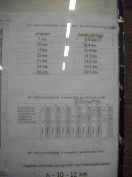 05-Info-wandelafstanden