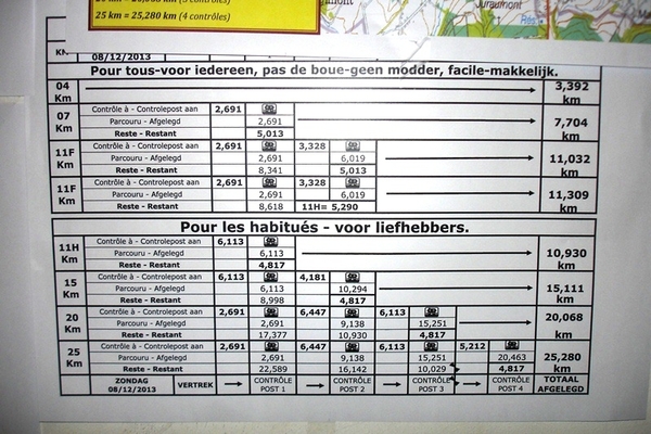 marche Floreffe wandeling FFBMP