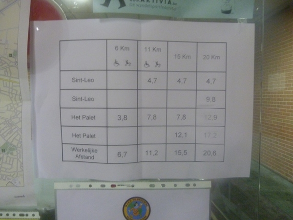 007-Wandelafstanden