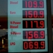 P1410944_Benz-prices-nl-Shell-Rotterdam-2016-jan