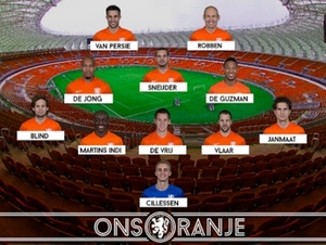 elftal