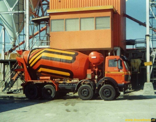 Beton Mixer