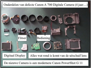 Canon PowerShot  A 700 onderdelen