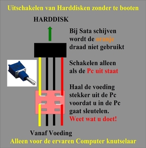 Schema HD uitschakelen