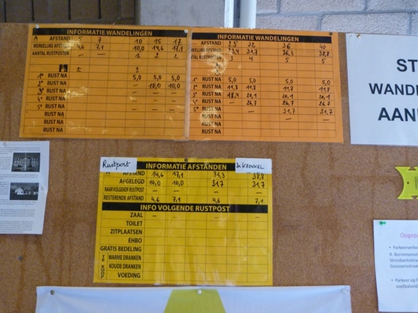 014-Wandelafstanden