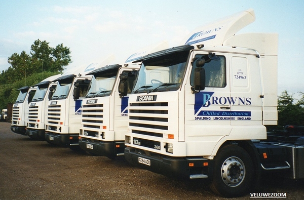 SCANIA