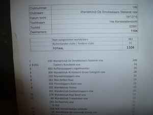 Stekene 19dec  Kerststallentocht