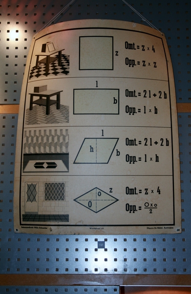 Het Onderwijsmuseum Ieper 12